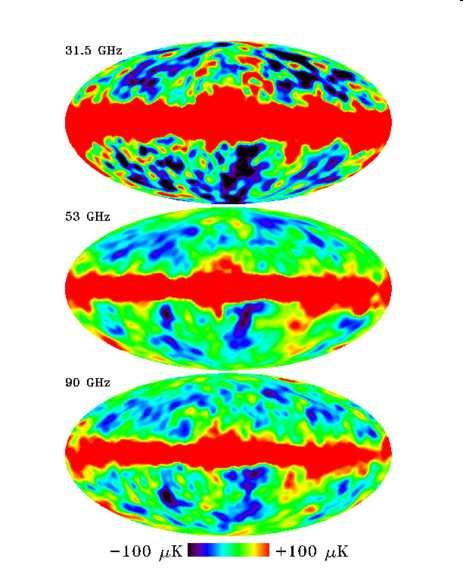 Ergebnisse FIRAS- DMR FIRAS: Messung der spektralen Form der Hintergrundstrahlung(CMB) DMR: