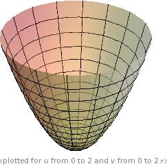 2. Katenoid: Eine Drehfläche mit r(t) = c 1 cosh(t+c 2/c 1 ), c 1 > 0, c 2 R ist eine Kettenfläche. 3. Pseudosphäre: Sei S die Drehfläche einer Traktrix.