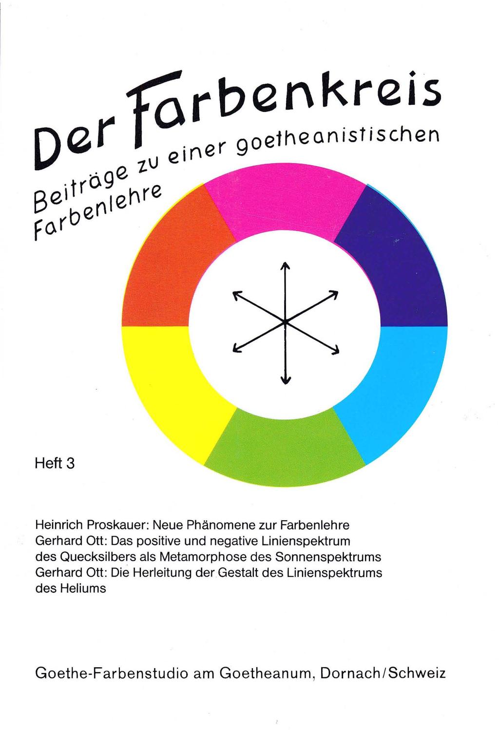Heft 3 Heinrich Proskauer: Neue Phänomene zur Farbenlehre Gerhard att: Das positive und negative Linienspektrum des Quecksilbers als
