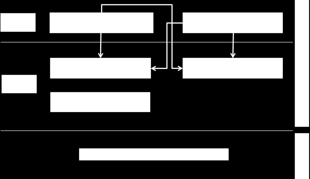 SCHWERPUNKT/MASTER