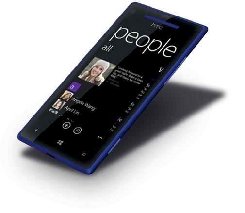 Wir trnd-partner machen das neue Windows Phone 8X by HTC bekannt. In der Aktionsphase dieses trnd-projekts wollen wir.