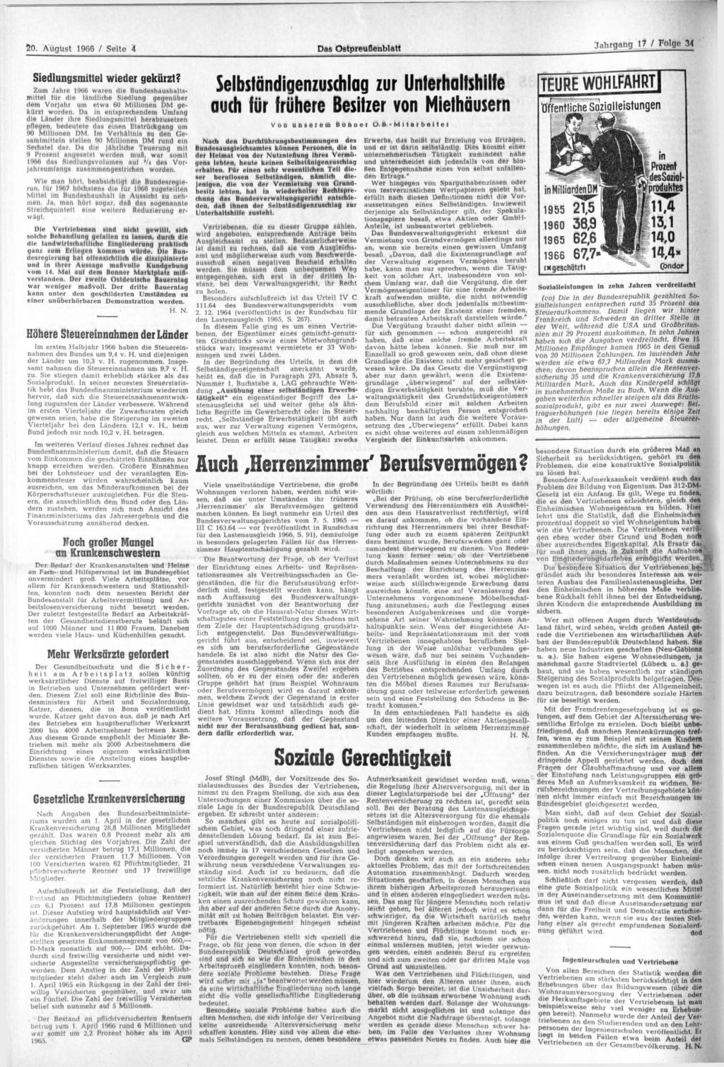 20. August 1966 / Seite 4 Das Ostpreußenblatt Jahrgang 17 / Folge 34 Siedlungsmittel wieder gekürzt?
