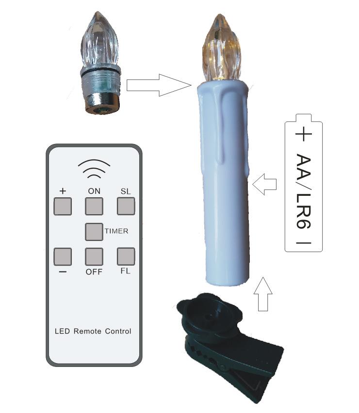Operation The products are divided into candle lamp body, lotus clip, and remote control.