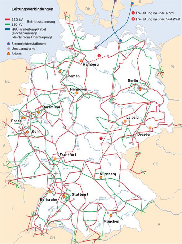 Overlay zu 380-kV-Netz Anforderungen Starke Nord-Süd-Transportrichtung Fokus Netz DE versus EU Koordinierter Betrieb mit bestehender Infrastruktur Problemstellungen 2010 DC-Schaltgeräte