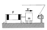 Stoßdämpfer Serie RJ Modellauswahl Modellauswahldiagramm Die Modellauswahldiagramme q bis! sind gültig für Raumtemperaturen von bis C.