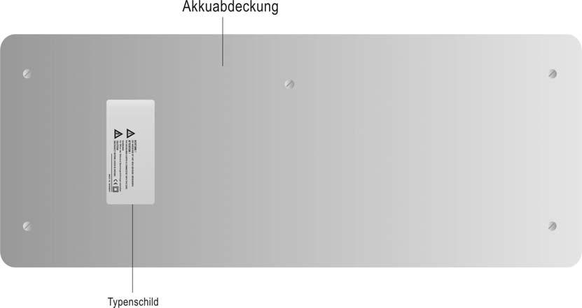 12 Kapitel 3 Bedien-