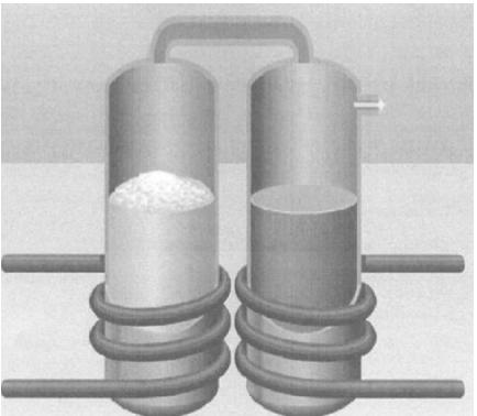 Chemische und sorptive Wärmepumpen bestehen aus einem Reaktorbehälter und einem Kondensator die miteinander gekoppelt sind. Der Reaktor enthält das Sorbens (rechts in Abb.