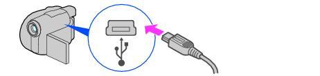 Kapitel 1: Erstkonfiguration Schritt 2: Anschließen mit einem USB-Kabel In diesem Abschnitt wird beschrieben, wie Sie den Camcorder mit einem USB-Kabel an einen Computer anschließen und dafür sorgen,