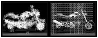 Methoden Local Image Feature Patches Histogram patches = Stellen sind besondere extrahierte Gebiete des Bildes 2048 Cluster bilden (patches mit PCA reduzieren) je Feature wird nur der Cluster mit dem