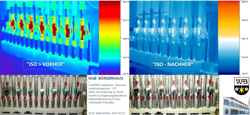 Beispiel: Isolierung der