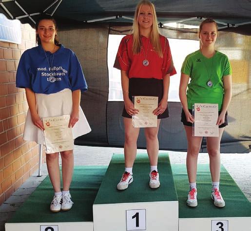 2 landesmeisterschaft BohlE in PEinE Hannovers Kegler scheffeln 20 x Edelmetall Juniorinnen einzel 1. Imke Janssen, Cuxhaven 910 2. Laura Lüdeke, Uelzen 897 3. Viviane Christiansen, Peine 889 4.