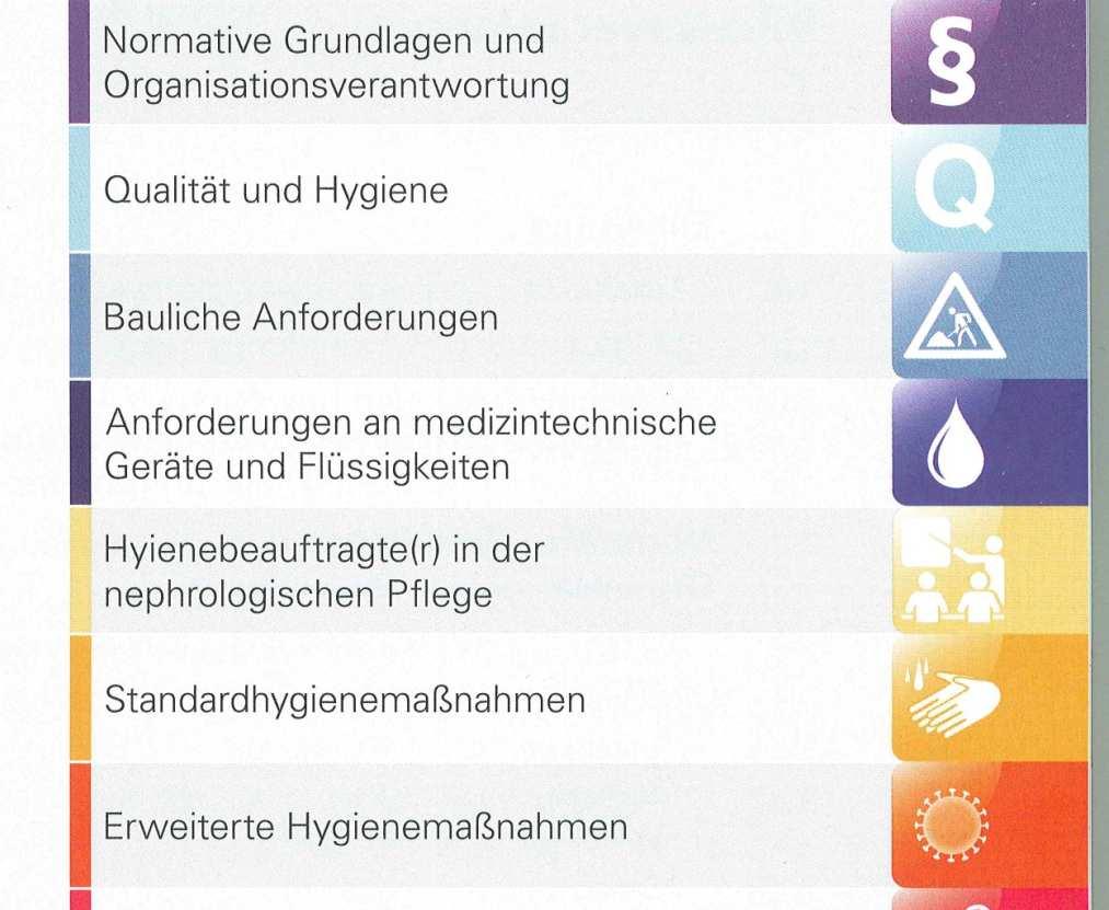 2017/Heike Hohenadel 20 Fazit: Vorgaben zu Inhalt, Umfang und Struktur für einen Hygieneplan für die ambulante Dialyse gibt es aktuell nicht!