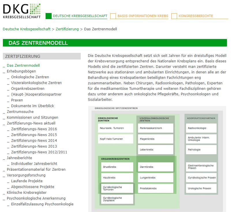 Das Positivbeispiel für Zertifizierung: Zentrenmodell der DKG Zertifizierung via DKG als Basis zur Ermittlung von Kriterien für Zentren Wert des