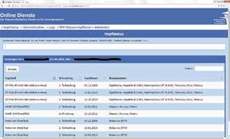 Eltern-Kind-Informationsservice (EKIS) beratung -abstände, Impfreaktionen > Gratisimpfaktionen > Eltern- und Familien- > 0-15-Jährige: Impfplan, > EKIS-Anmeldung > Erkrankungen, gegen die >