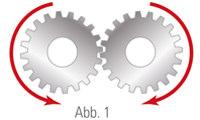 Die Einzelschritte der Nutzwertanalyse 1. Wer trifft die Entscheidung? 2. Wie lauten die Ziele? 3. Wie wichtig sind die Einzelziele? 4. Welche Handlungsalternativen gibt es? 5.