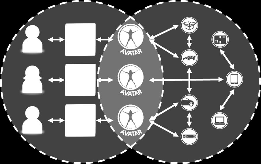 Von hierarchischen Strukturen zu vernetzten dezentralen Prozessen