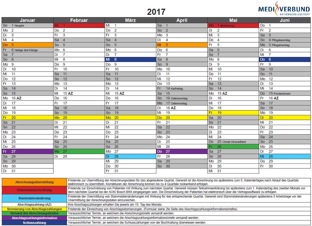 Abrechnungskalender Den Kalender mit den wichtigsten Terminen finden Sie unter: www.medi-verbund.