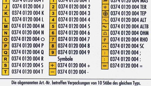 mm² 4,5-6,0 gelb PS 15 10-16 mm² 5,8-8,5 braun PS 17 25 mm² 8,5-11,5 grau PS 21 35