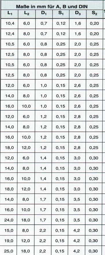 25-1 - L 60-0,34-1 60-0,34-1 - L 60-0,5-1 - K 60-0,5-1 60-0,5-1 - HL 60-0,75-1 - K 60-0,75-1 60-0, 75-1 -