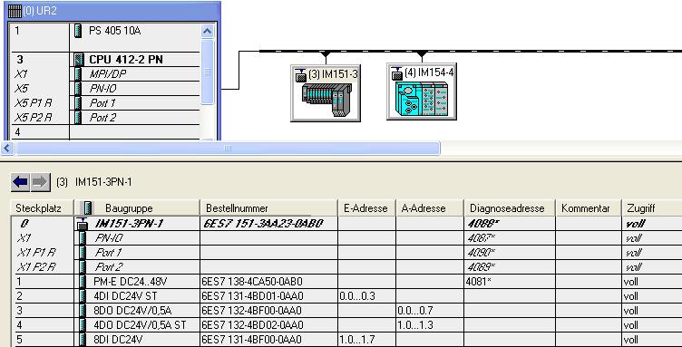 7 Eigenschaften von und 7 Eigenschaften von und Tabelle 7- und CBA sind zwei verschiedene Sichtweisen auf Automatisierungsgeräte am Industrial Ethernet.