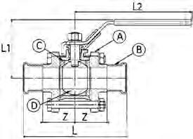 base per attuatore 3-PC ball valve with full port Kugelhahn 3-Teilig mit vollem Durchgang Boisseau spherique 3 piecès passage