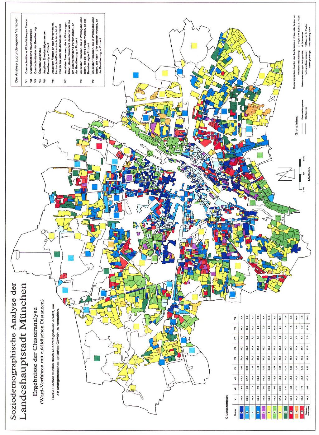 Abb. 1: Sozialdemographische