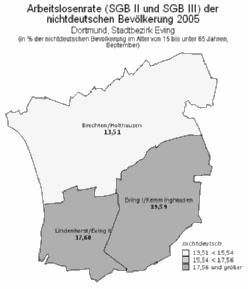Stadt / Stadtbezirk / Sozialraum SGB II - Quote Soziales Arbeitslosenraten (SGB II und SGB III) 1 Jahr u.