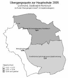 Einzeldarstellung der Stadtbezirke - Hombruch Abbildung 152: Bildung Stadtbezirk Hombruch: 3,2% 6,9% Stadtbezirk Hombruch:
