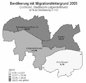 Stadtbezirk Lütgendortmund: 27,2% 26,8% Stadtbezirk