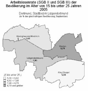 Einzeldarstellung der Stadtbezirke - Lütgendortmund Abbildung 160: Arbeitslosigkeit Stadtbezirk Lütgendortmund: 12,2% 12,6% Stadtbezirk Lütgendortmund: 18,2% 20,3% Stadtbezirk Lütgendortmund: 7,8%