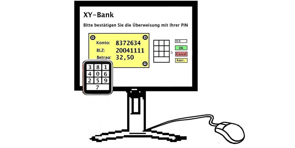 -- Demo WYSIWYC Schluesselkarte -- Die Bank schickt dem Kunden eine Karte mit Fotosensoren auf der Rueckseite, einem Display auf der Vorderseite und einer Recheneinheit, die auch einem geheimen