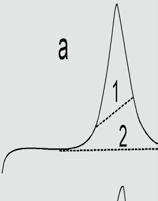 TA-Tipp Abbildung 1: Wahl von interpolierten DSC-Basislinien (endotherme Richtung nach oben).