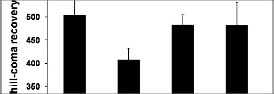 Genetische Anpassung: Genotypen Anpassungskapazität: