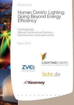 Human Centric Lighting: Going Beyond Energy Efficiency Mensch in den Mittelpunkt stellen Deutschland ist führend