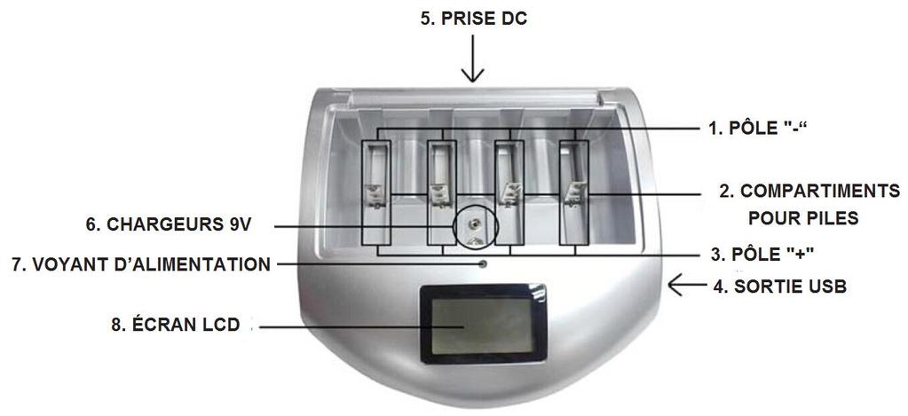 1. DESCRIPTION - Approprié pour 1 à 4 piles AA, AAA, C, D, 9V Alcaline, Li-ion, Ni-Cd / Ni-MH et recharge via USB - Quatre compartiments individuels et un pour piles de 9V.