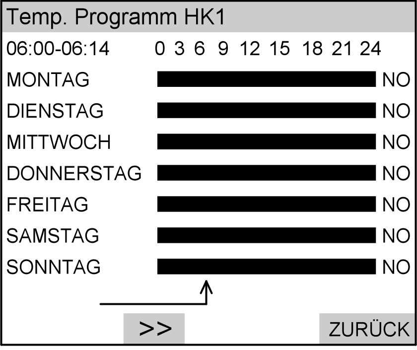 Abfragemöglichkeiten Zeitprogramme abfragen (Fortsetzung) 3. Temp. Programm HK1 oder Temp. Programm HK2 (falls vorhanden) oder Temp. Programm WW oder Progr. Zirk.-Pumpe (falls vorhanden) oder Progr.