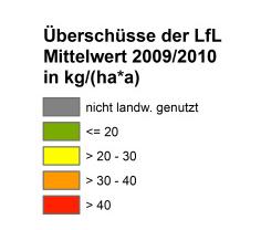 Daten von der LfL