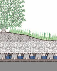 Systemaufbau Dachgarten mit Aquatec Kurzbeschreibung: Besonders leichtgewichtiger Aufbau für Intensivbegrünungen. - Einsetzbar auf 0 -Dächern bis hin zu einer Dachneigung von ca.
