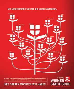 Ausgesprochen hoch war dabei das Wachstum bei den Konzerngesellschaften im Ausland mit einem Plus von 64,8% auf EUR 308,20 Mio.