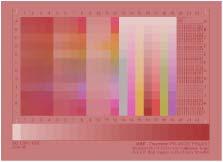 Original digitales Bild Color workflow Zurückgewonnenes digitales Bild Bild auf dem Mikrofilm Color-Transformation