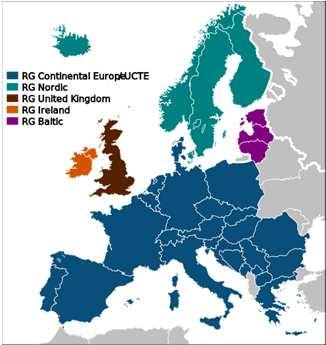 Das Stromnetz Das europäische Verbundnetz (ENTSO-E) ENTSO-E (European Network of Transmission System Operators for Electricity) # Alle Länder gleicher Farbe sind elektrisch starr verbunden # Alle