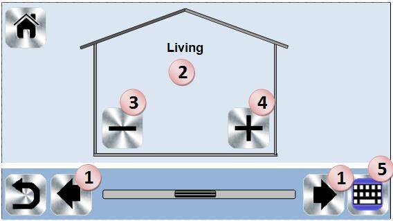 Statistik Energieverbrauch (1) Tag und Datum (2) Anzeige der Uhrzeit oder Temperatur des Raums bzw. der Zone. Auswahl durch drücken auf die Bildschirmmitte.