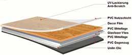 Technische Daten LVT - Design Beläge Belagsart nach DIN EN 649: Heterogene PVC Planken Konform DIN EN 14041 DIN EN LVT Topas XXL LVT Topas XXL Click 5Gs Välinge Gesamtstärke in mm EN 24346 3,0 5,0