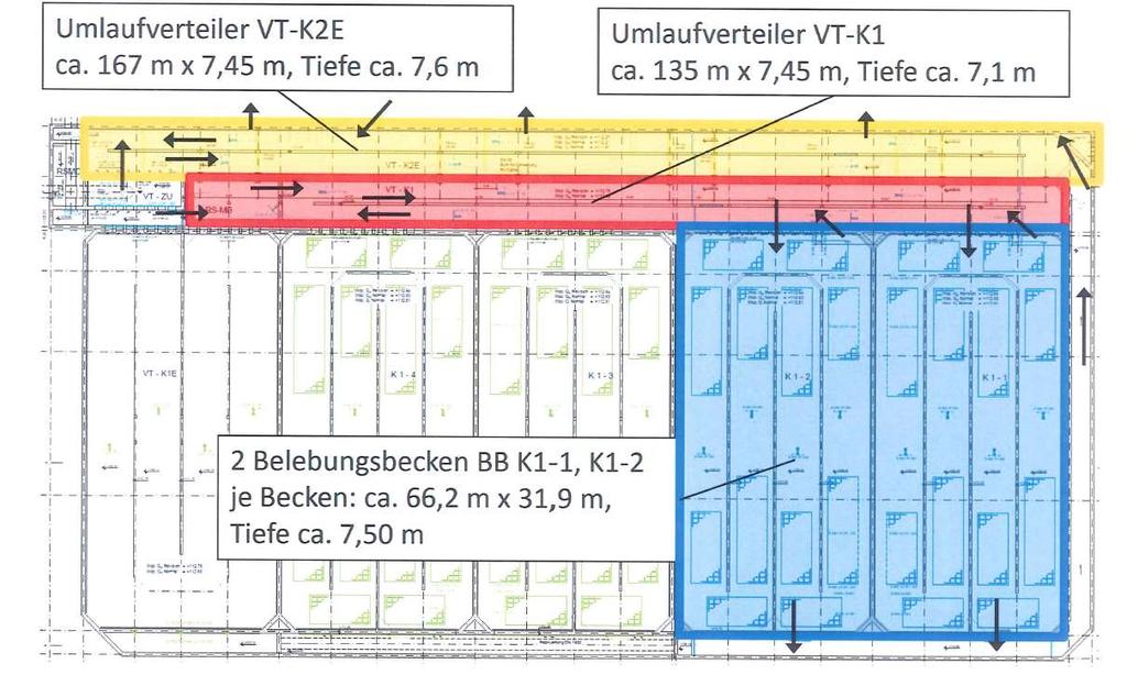 Strömungstechnische Optimierung der Erweiterung der