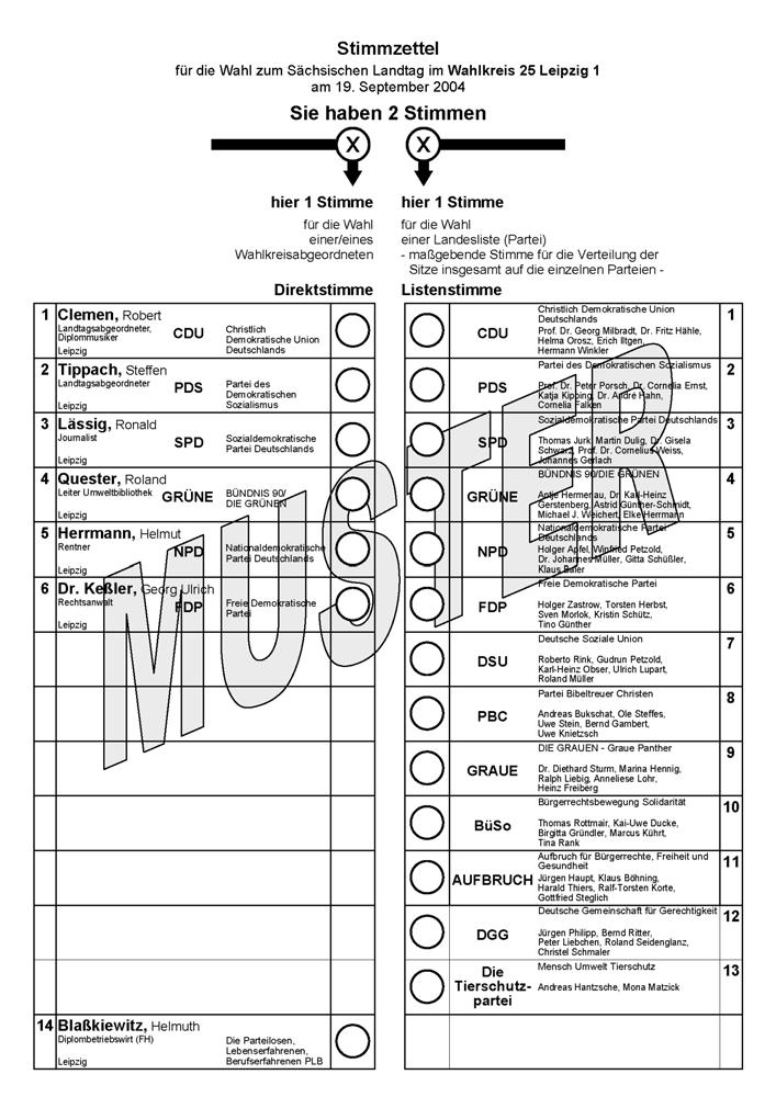 Die Stimmzettel waren 2004 in allen sieben Leipziger Wahlkreisen weiß und hatten das Format DIN A4.