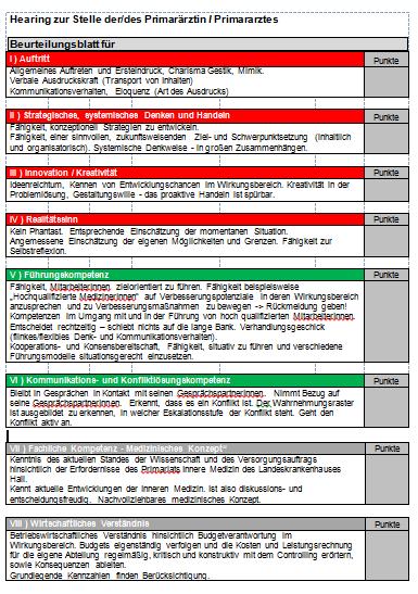 bei Hearings Klarheit