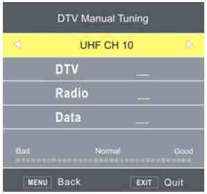 Nutzung des DVB-T Tuners 11. Nutzung des DVB-T Tuners Vergewissern Sie sich, dass Sie die DVB-T Antenne angesteckt haben.