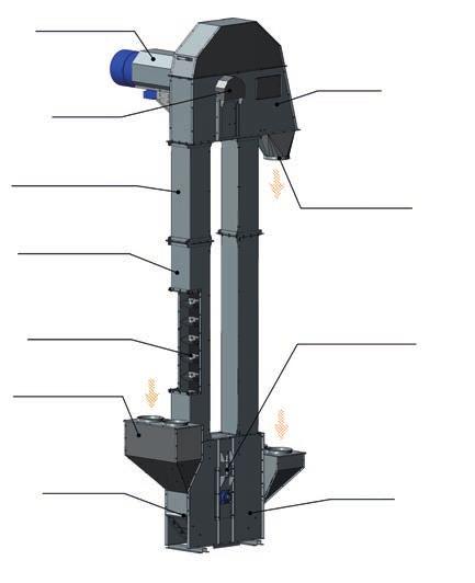 AGA Pflüge Getriebemotor Bremse Elevatorkopf Rohr (Länge 2 m, 1 m, 0,5 m) Auslauf aus dem Elevatorkopf Rohr mit Revisionsöffnung Förderband mit Bechern Fülltrichter Einstellschraube Reinigungsöffnung