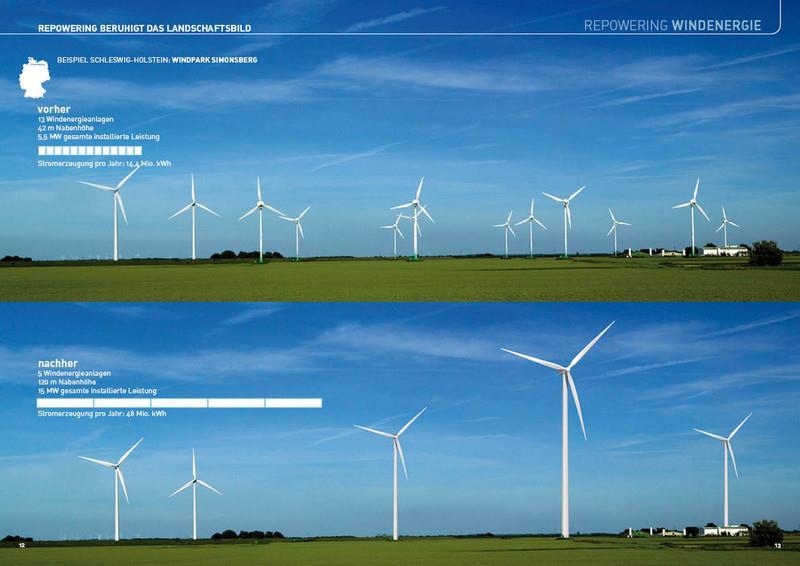 4. Windenergie -