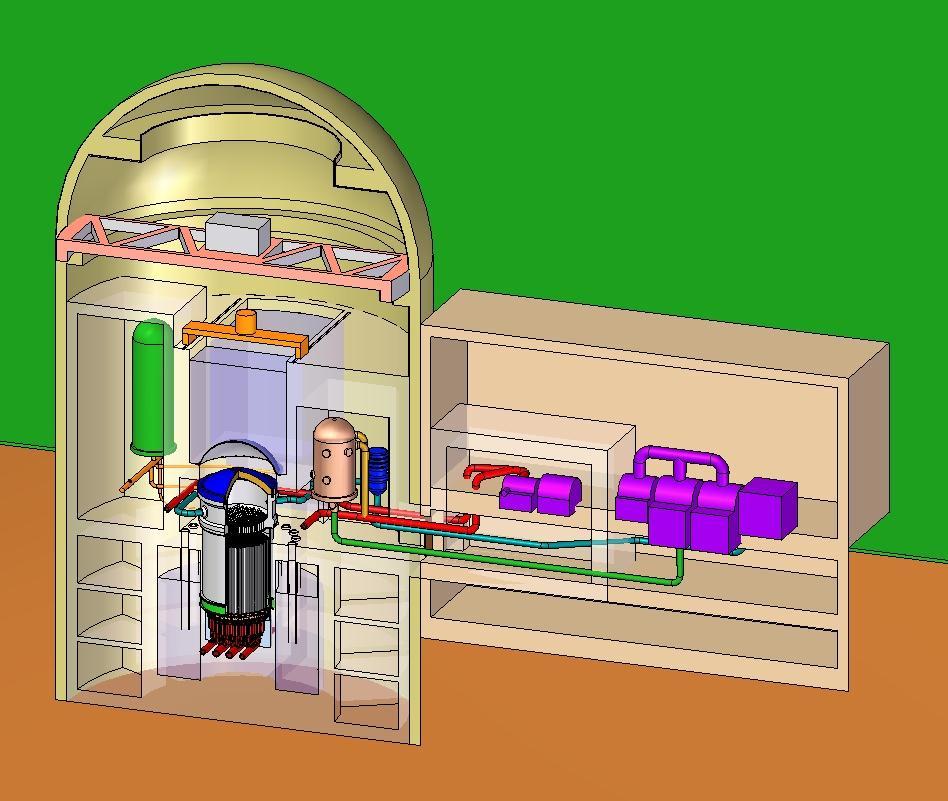 SCWR System Integration and Assessment Pre-conceptual design of a pressure tube reactor: CANDU SCWR (Canada) AECL Nettoleistung: 1200 MW e Wirkungsgrad ~48%